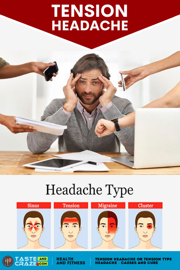 Tension Headache Or Tension Type Headache Causes And Cure