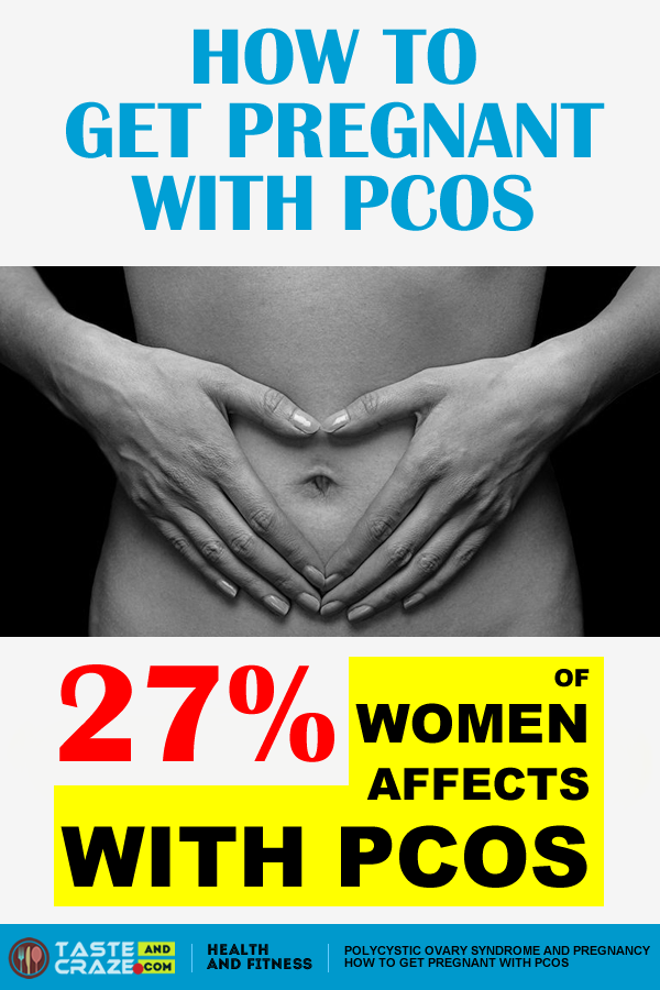 Polycystic ovary syndrome in short PCOS. It affects up to almost 27 percent of women during their childbearing years. Women with PCOS have a hormonal imbalance and metabolism problems that may affect their overall health and appearance.