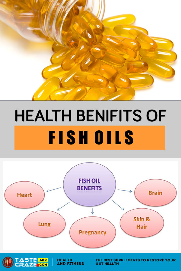 Health Benifits of Fish oils- The Best Supplements to Restore Your Gut Health #Supplements #BestSupplements #GutHealth #RestoreGutHealth #organism #microbes #inflammation #eczema #Probiotic #ProbioticSupplements #LGlutamine #collagen #Fishoils #omega3 #magnesium 